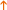 Razvrsti padajoče