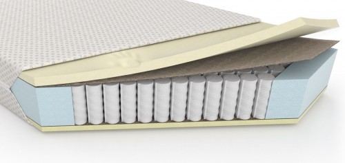 Vzmetnica Perfect Comfort - All seasons