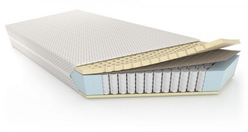 EKSPONAT Vzmetnica z lateksom PERFECT RELAX+ 7 CON-70x190