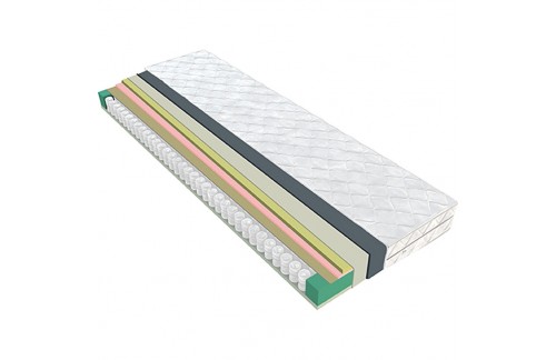 VZMETNICA SKY MEMORY (VEČ DIMENZIJ)