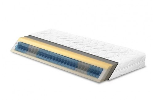 EKSPONAT vzmetnica Relax Premium Memory 80x200