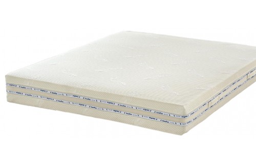 Ergonomska vzmetnica Relaxlinea (več dimenzij)