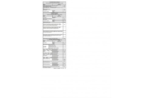 BEKO FSS54010DW štedilnik