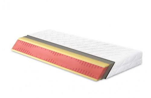 Jogi ležišče Monsun, 120x200 - EKSPONAT