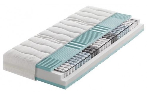 Vzmetnica Optimo Global Regular