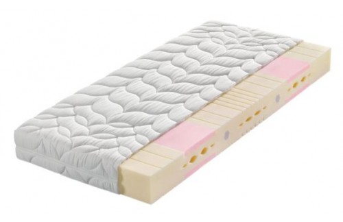 Ležišče Optimo Sanja