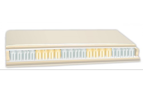 Vzmetnica PALAS hard