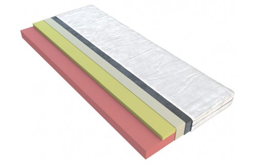 Vzmetnica MEMORY-90x200-AKCIJA