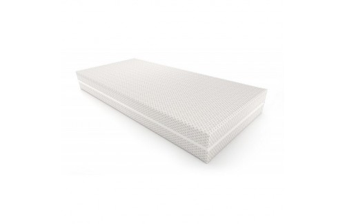 Vzmetnica Perfect Comfort All seasons-100x200-EKSPONAT