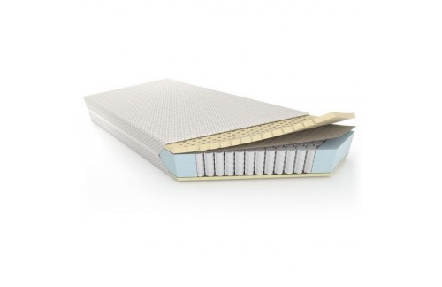 Vzmetnica PERFECT RELAX-180x200 - EKSPONAT