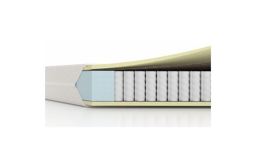 Vzmetnica PERFECT LIFE -80x200-RAZVITA