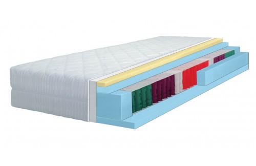 VZMETNICA LUMINA (VEČ DIMENZIJ)