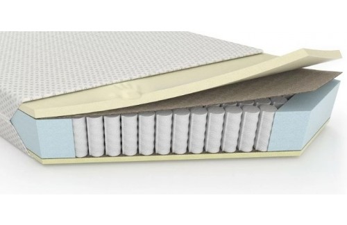 RAZVITA vzmetnica Perfect Comfort - All seasons 90 cm-200 cm