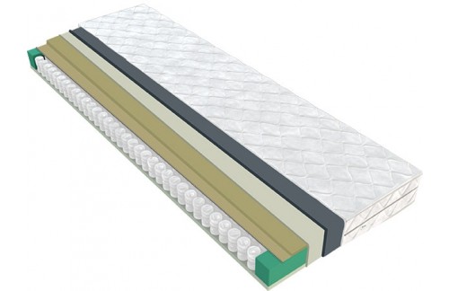 VZMETNICA SKY LATEX (VEČ DIMENZIJ)