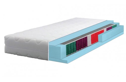 VZMETNICA VITANESA (VEČ DIMENZIJ)