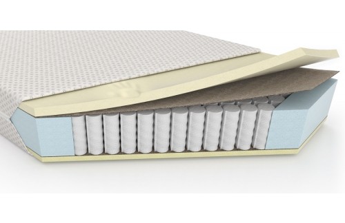 Vzmetnica Perfect Comfort - All seasons-180 cm-200 cm