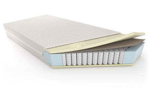 Vzmetnica Perfect Comfort All seasons 180x200 - RAZVITA