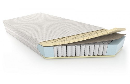 Vzmetnica z lateksom PERFECT RELAX+ 7 CON-160x190